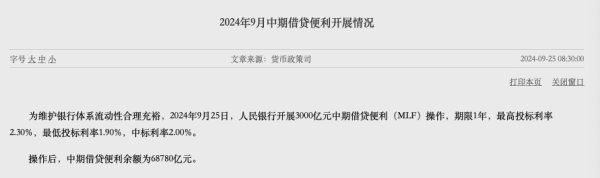 配资平台股票分析 1年期MLF利率如期下调30BP，此外还有这3个新变化