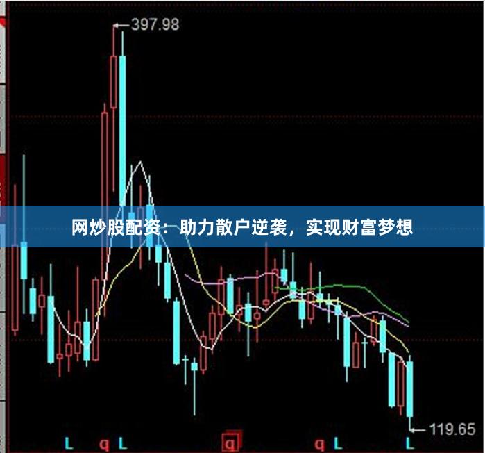 网炒股配资：助力散户逆袭，实现财富梦想