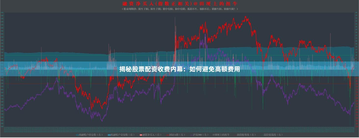 揭秘股票配资收费内幕：如何避免高额费用