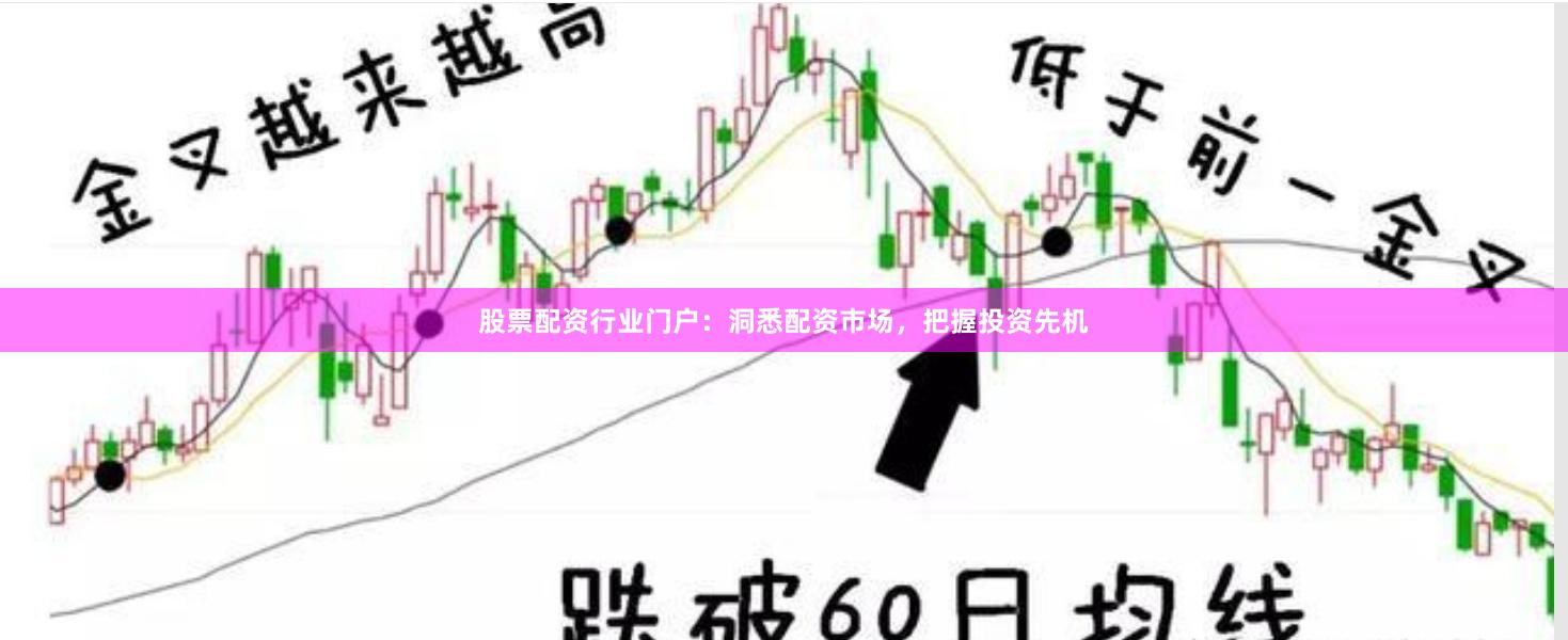 股票配资行业门户：洞悉配资市场，把握投资先机
