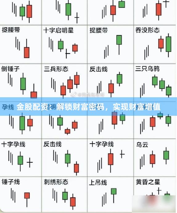 金股配资：解锁财富密码，实现财富增值