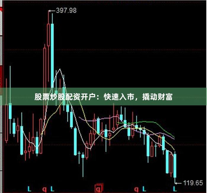 股票炒股配资开户：快速入市，撬动财富