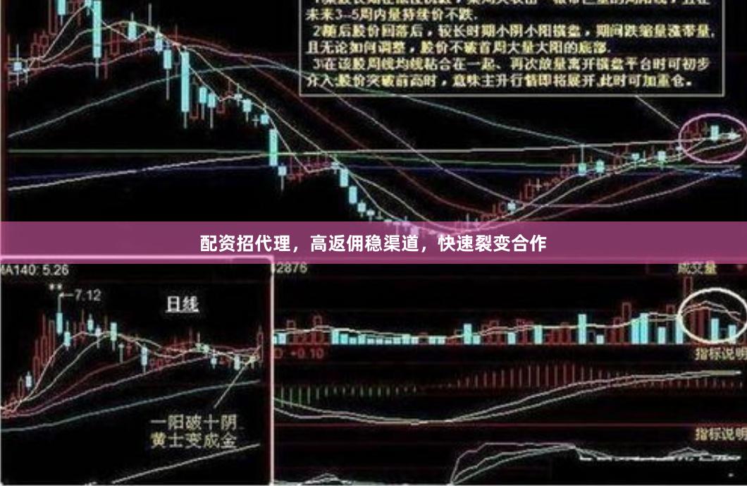 配资招代理，高返佣稳渠道，快速裂变合作