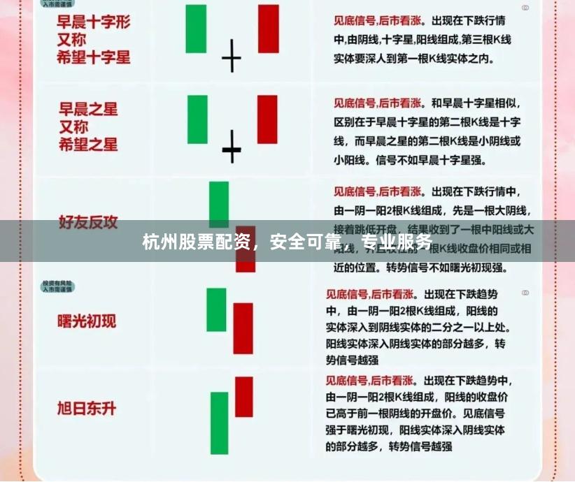 杭州股票配资,安全可靠,专业服务